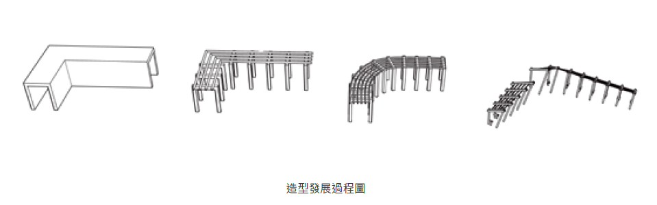 竹構 莿竹 左鎮 公舘 岡林
造型