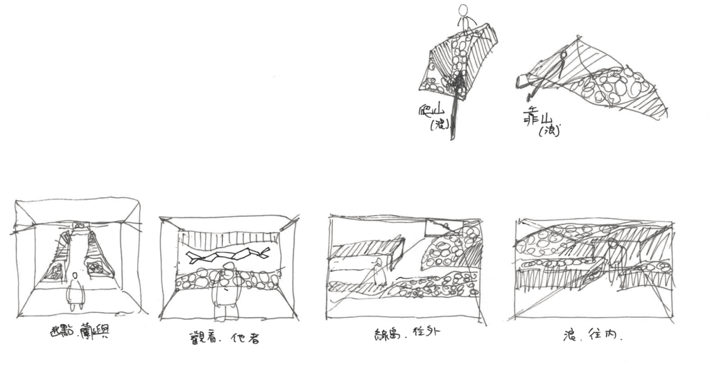 設計發展 空間設計  地景藝術