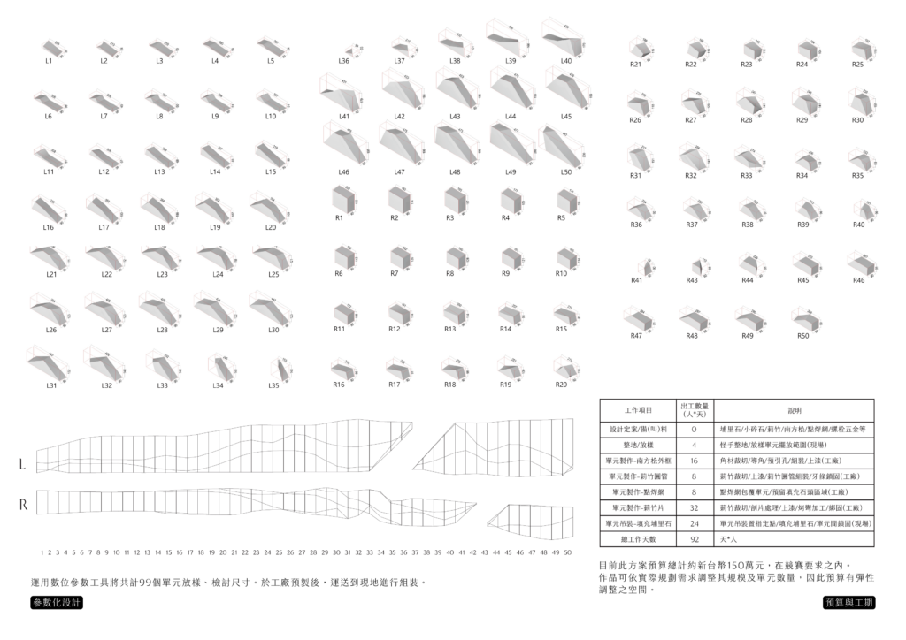 爆炸圖 設計 海之藝境 第一名 競圖 地景藝術