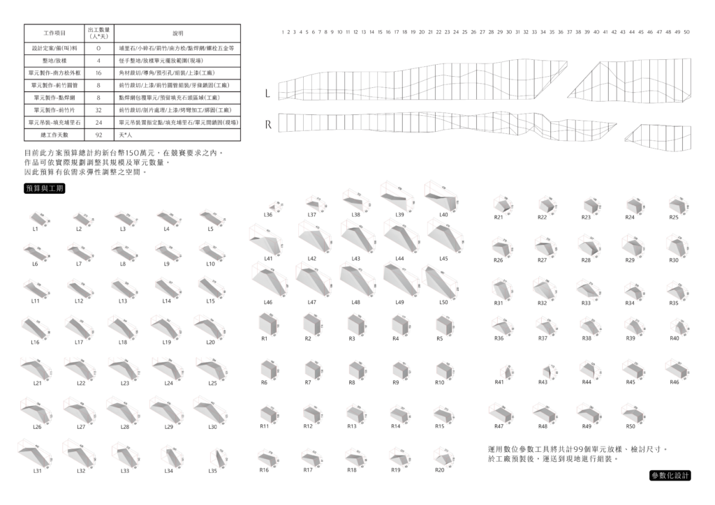 爆炸圖 設計 海之藝境 第一名 競圖 地景藝術